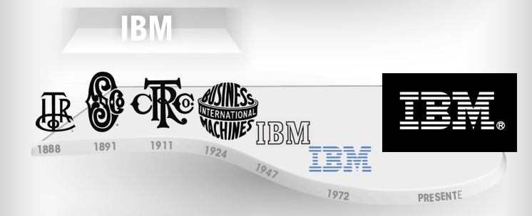 Evolução Logo IBM